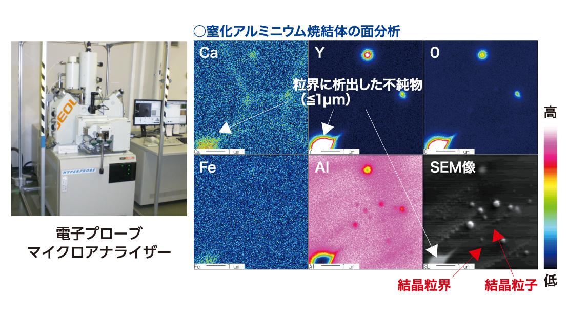BI-Tech（バイテック）システムの実証実験を開始 | お知らせ